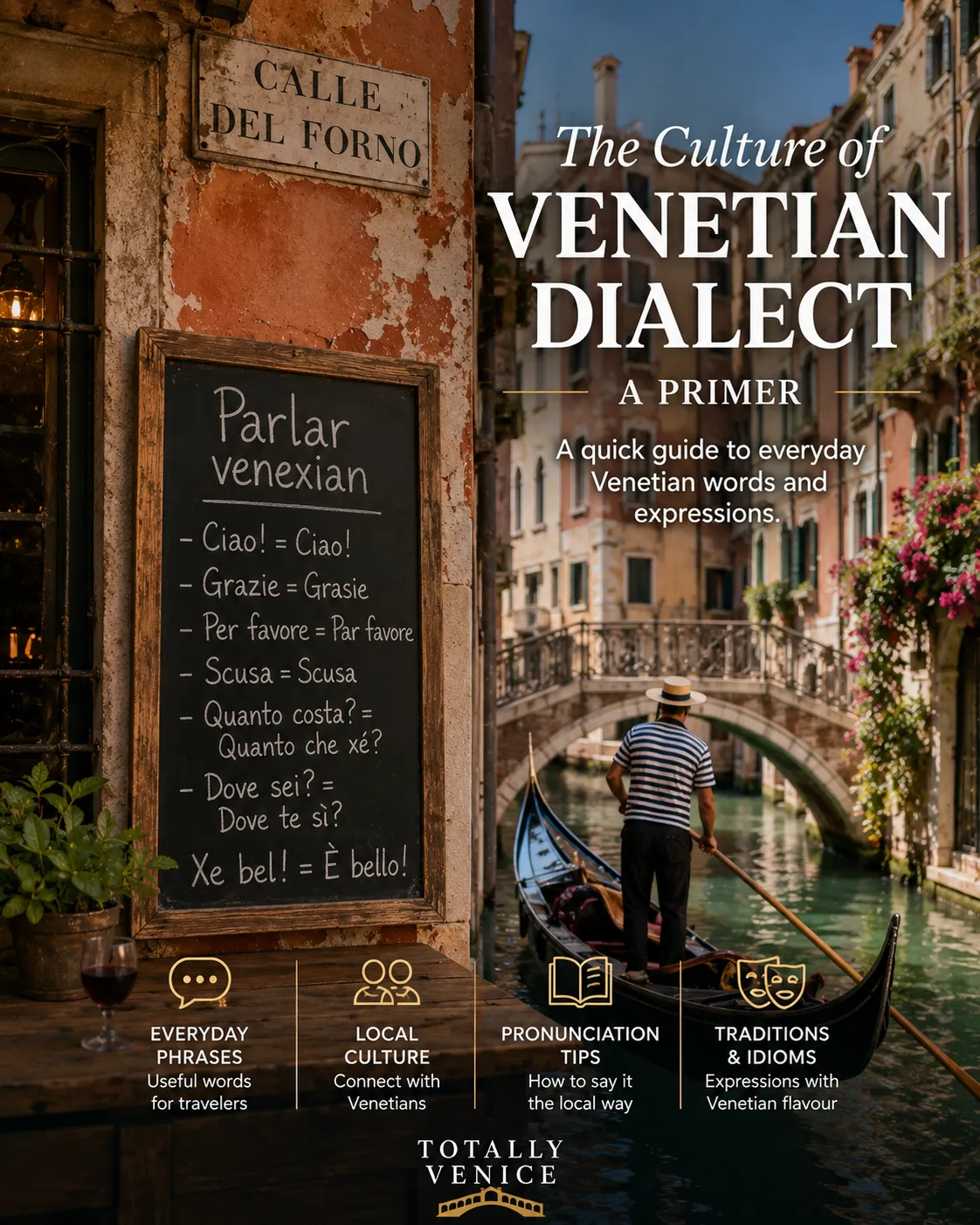 Venetian dialect: a short primer