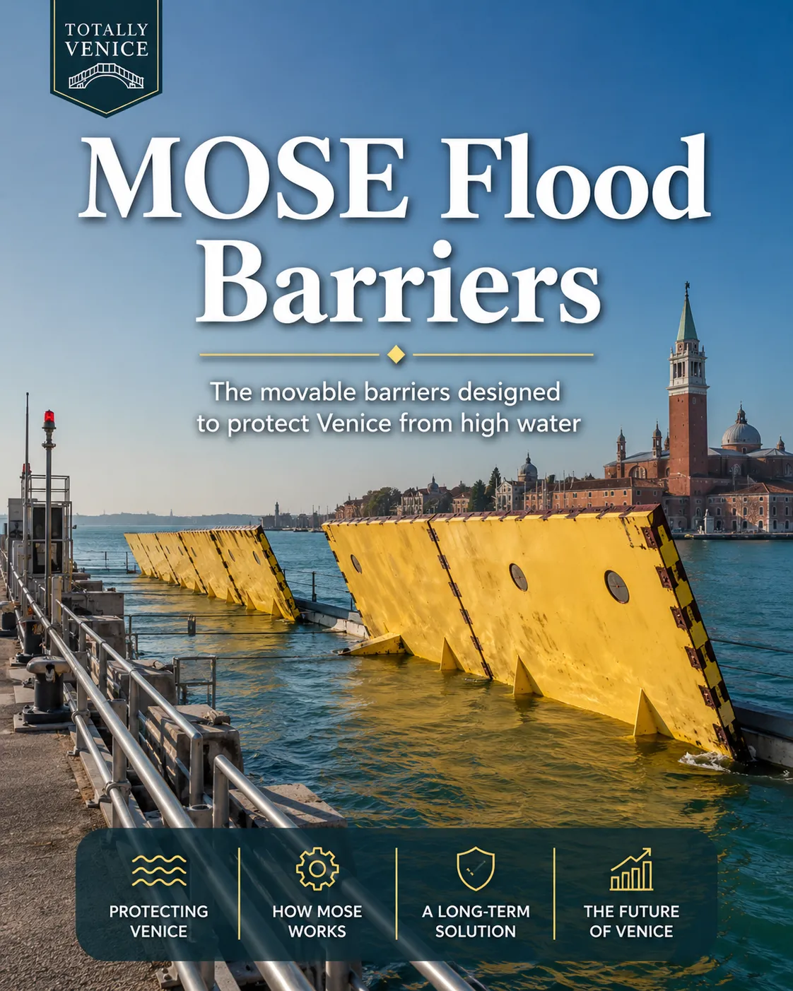 MOSE: the barriers protecting Venice from acqua alta