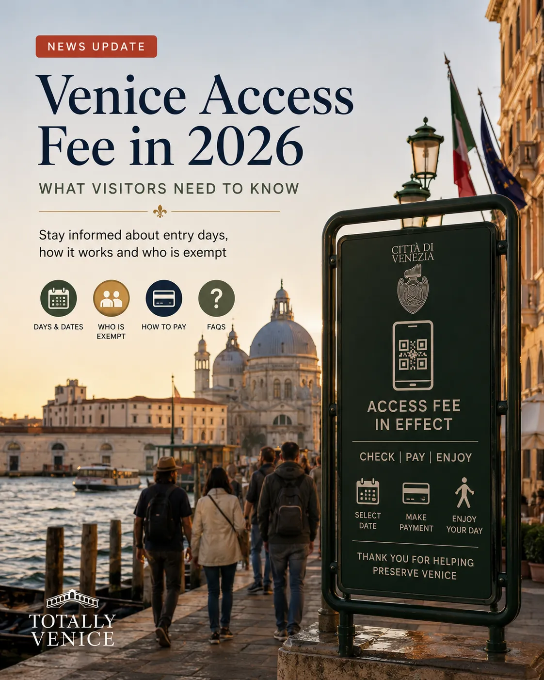 Venice Access Fee 2026: the Complete Guide to the Contributo di Accesso