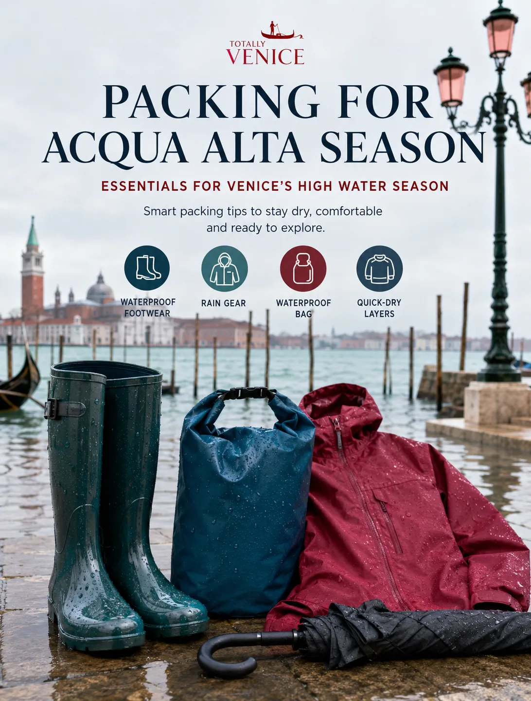 Pakowanie na sezon acqua alta