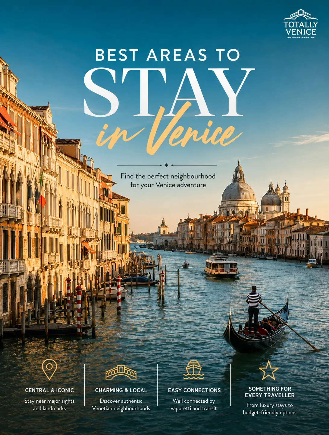 Where to stay in Venice: choosing the right sestiere
