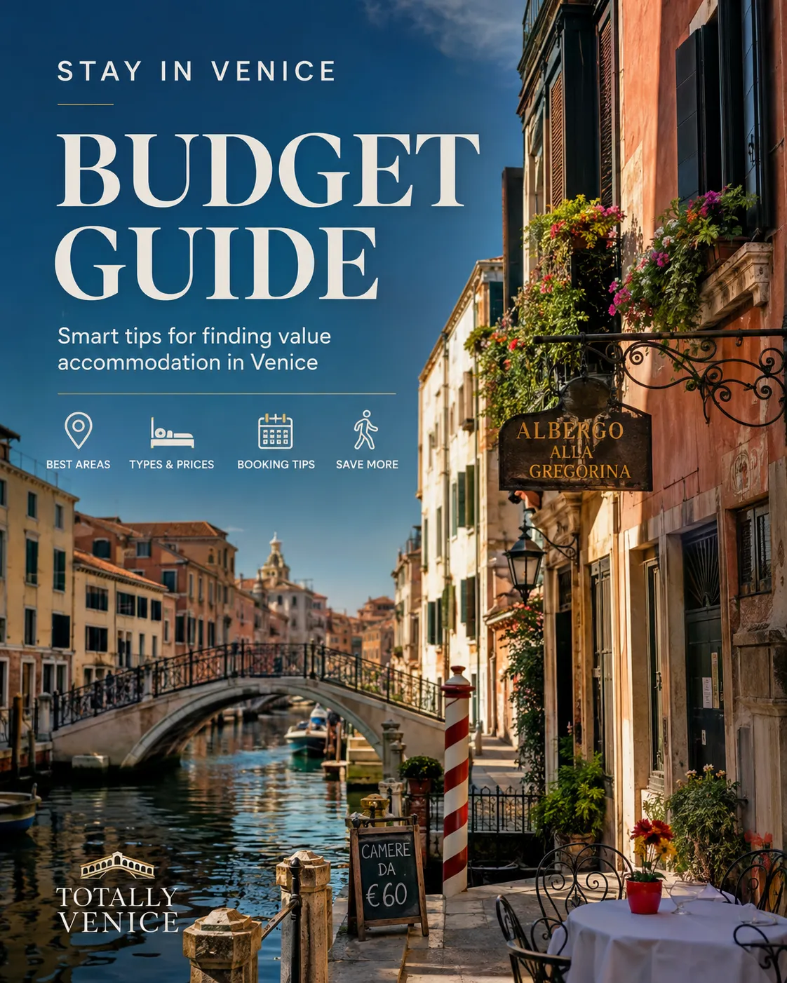 Venice on a budget: what things actually cost