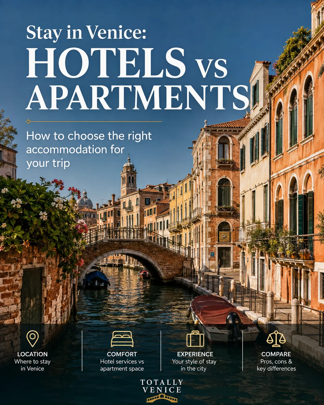 Hotel o appartamento a Venezia?